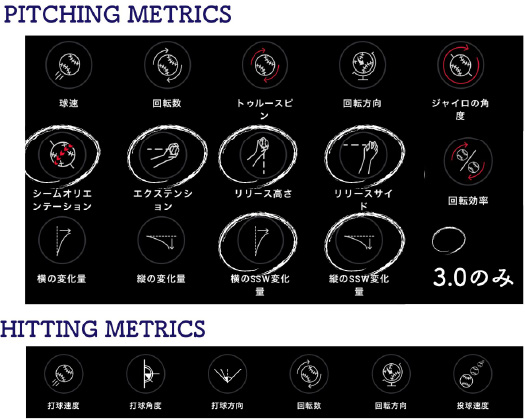 ラプソード3.0PRO